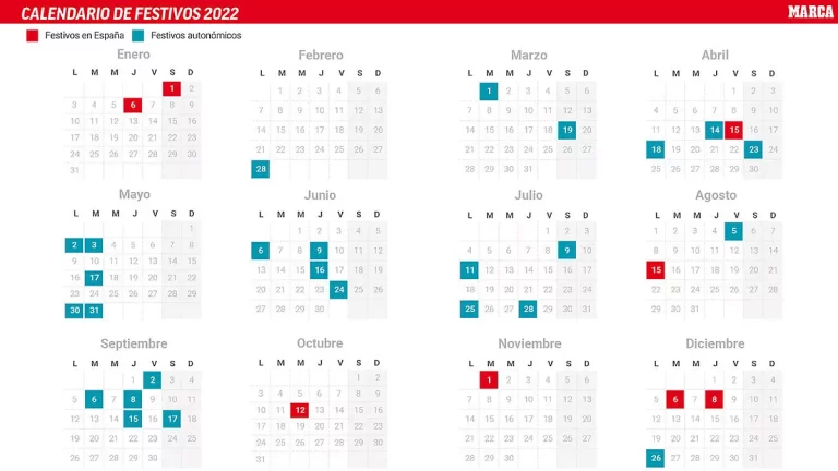 Calendario laboral en Francia: ¿cuáles son los días de descanso?